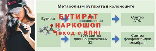ПСИЛОЦИБИНОВЫЕ ГРИБЫ Заволжье